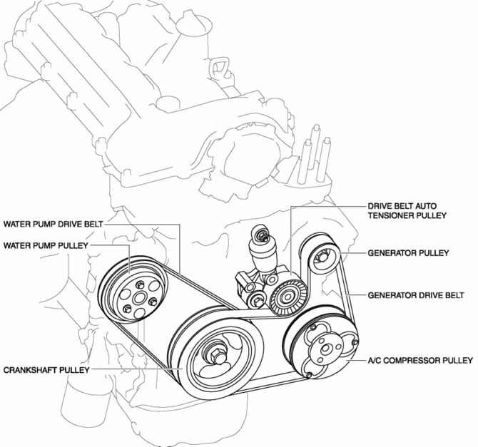 2016 Mazda CX-5 belt diagram.